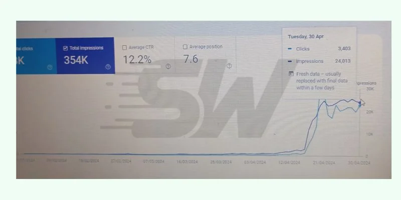 Search Console screenshot 1