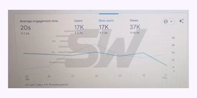 Search Console screenshot 2