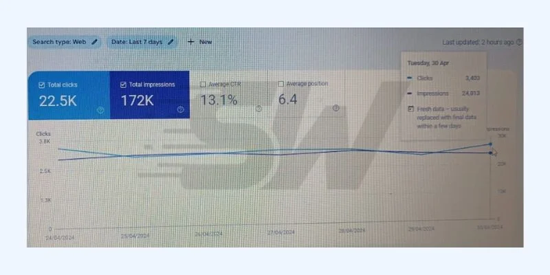 Search Console screenshot 3