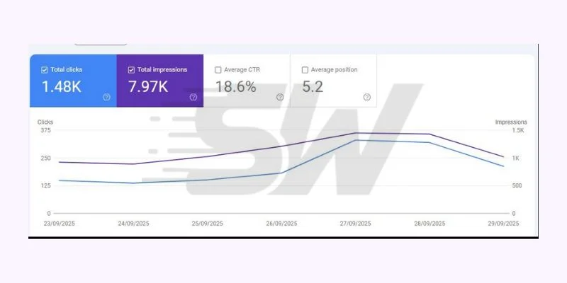 Search Console screenshot 8
